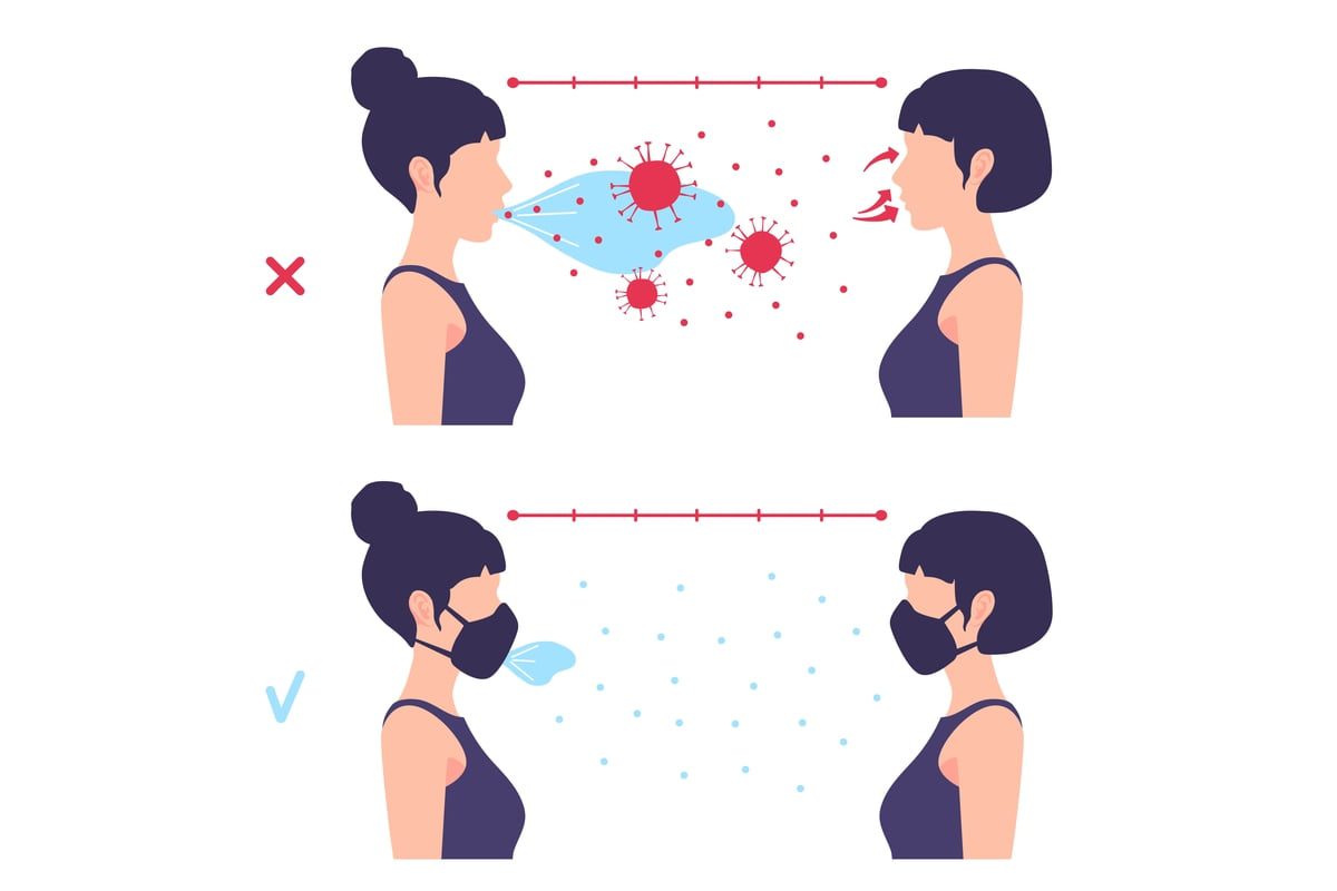 Po co nosimy maseczki? Na ile skutecznie chronią nas one przed wirusem?