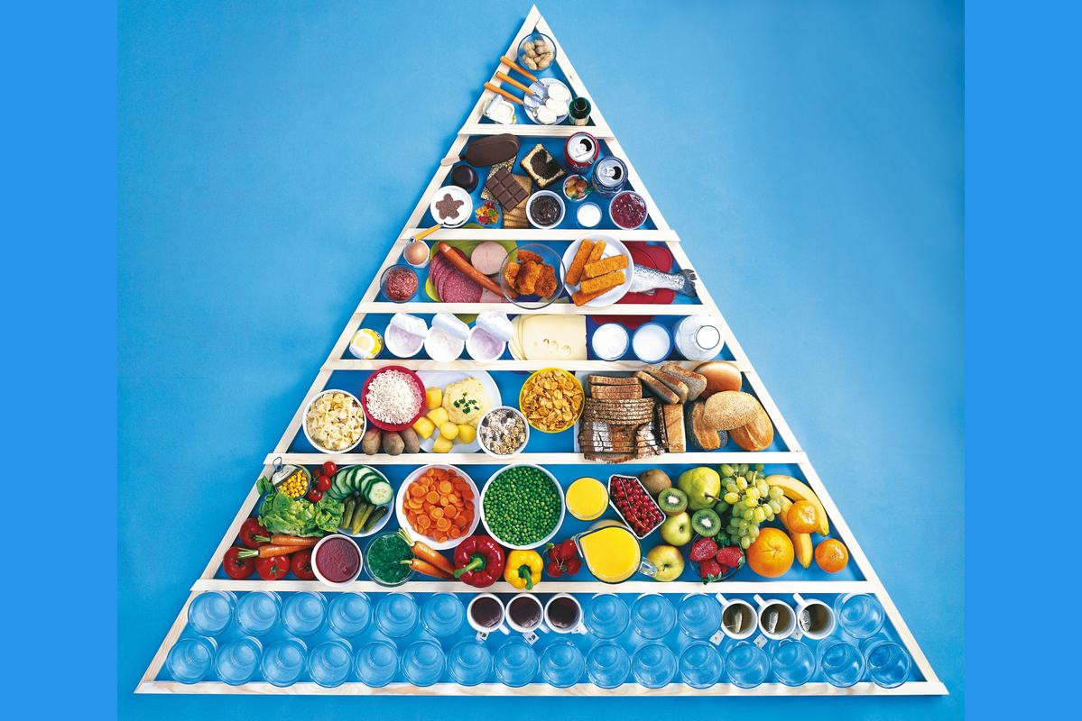 Piramida zdrowia i aktywności fizycznej – aktualne wytyczne, grupy produktów i ich opis