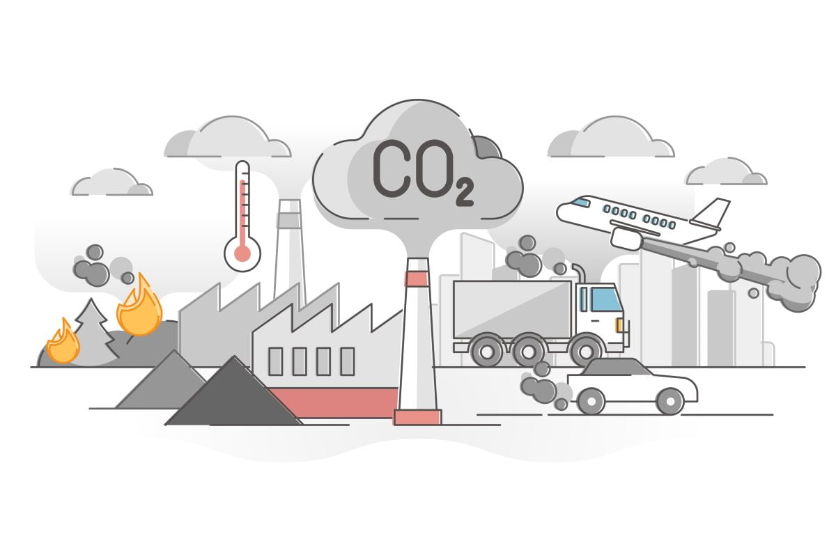 CO2 carbon dioxide emissions global air climate pollution outlin Emisja CO2, ślad węglowy transportu i elektrowni