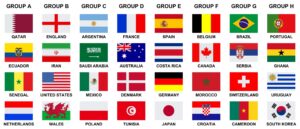flagi państw: grupy rozgrywek na mundialu w Katarze 2022