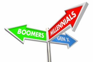 Drogowskazy: baby boomers, millennials, gen X